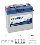 Varta 545157 Baterie VARTA BLUE dynamic Asia - 45Ah
