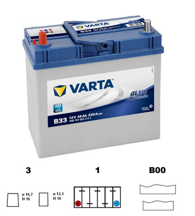 Baterie VARTA BLUE dynamic Asia - 45Ah