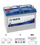 VARTA 595405 - Autobaterie  Blue Dynamic 95Ah, 12V, 830A, G8