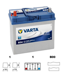 Varta 545158 Baterie VARTA BLUE dynamic Asia - 45Ah
