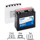 Exide ET14B-BS ET14B-BS motobaterie EXIDE AGM suchá, přednabitá 12V 12Ah 190A 150x70x145 LEVÁ