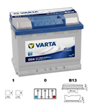 Varta 560408 Baterie VARTA Blue dynamic - 60Ah