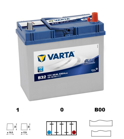 Baterie VARTA BLUE dynamic Asia - 45Ah