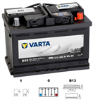Varta 566047 Baterie VARTA Promotive BLACK - 66Ah