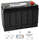 VARTA 605102 - Baterie  Promotive BLACK - 105Ah