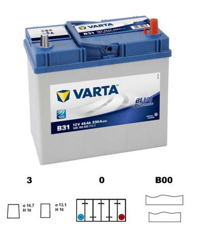 Baterie VARTA BLUE dynamic Asia - 45Ah