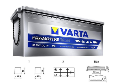 Baterie VARTA Promotive BLUE - 170Ah