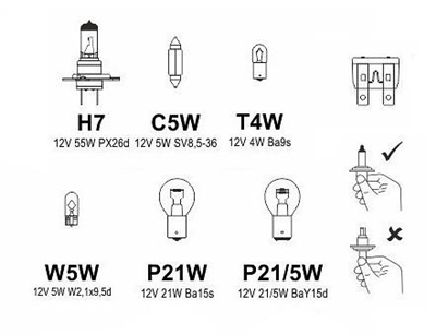 Sada autožárovek (H7)