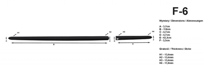 Boční ochranné lišty Seat Ibiza 1993-2002 (hatchback, 3 dveře)