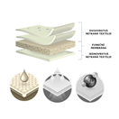 Kegel-Blazusiak 5-4101-248-3020 Ochranná plachta na auto Nissan Micra 2002-2010