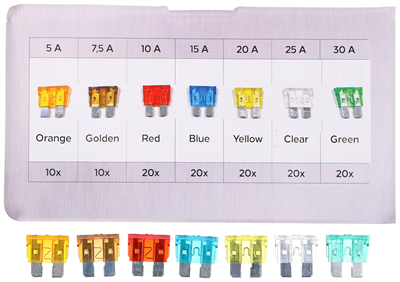 Sada nožových automobilových pojistek MECHANIC FUSE SET 1, 5-30A, 120ks SIXTOL