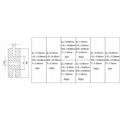 Sada gumových průchodek 180ks KRAFT&DELE