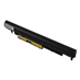 Baterie pro notebooky HP 250 G6/255 G6 2200mAh Li-lon 14,8V 