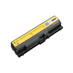 Baterie pro notebooky Lenovo ThinkPad E40 E50 4400mAh Li-Ion