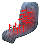 Compass 04127 Potah sedadla vyhřívaný s termostatem 12V FURRY